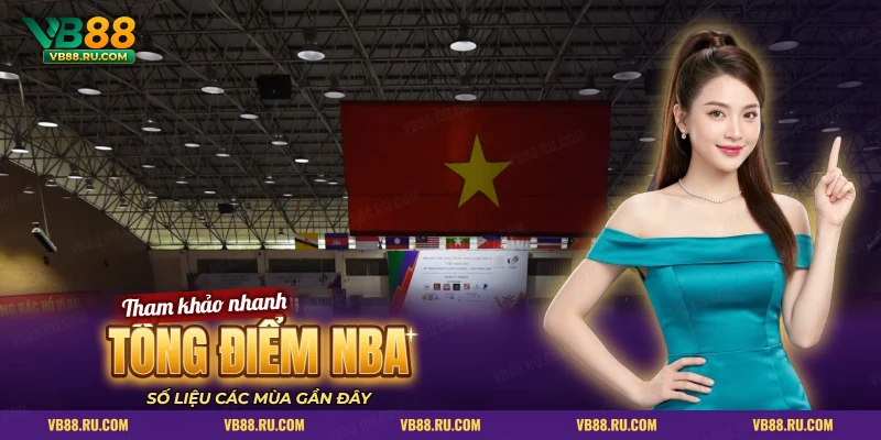Bảng tài xỉu theo hiệp với các tab tổng điểm và chấp điểm trong kèo NBA