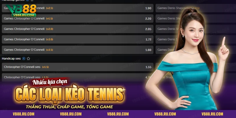 Bảng kèo chấp game, chấp set và kèo một set của hai tay vợt tennis
