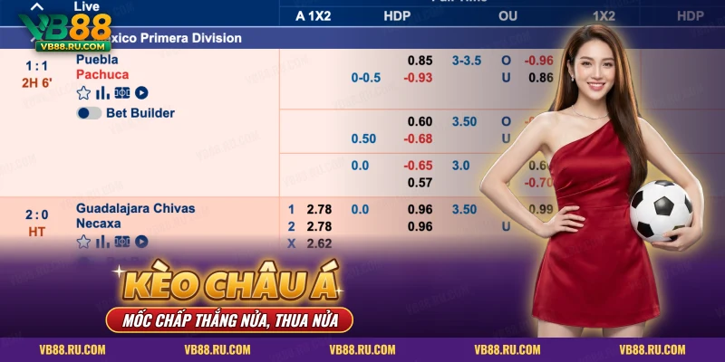 Kèo châu Á VB88 – bảng kèo bóng đá trực tiếp có cột chấp và tài xỉu