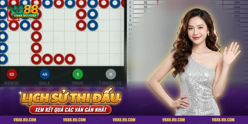 Bảng lịch sử kết quả các ván với chấm đỏ xanh theo cửa Meron, Wala