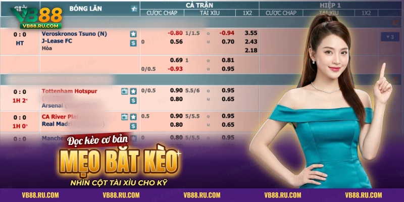 Bảng kèo bóng đá có cột cược chấp và tài xỉu, mẹo nhìn cột tài xỉu