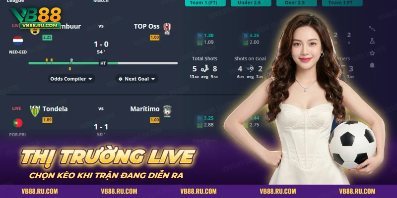 Danh sách trận đang đá kèm kèo thắng thua và tổng bàn thắng