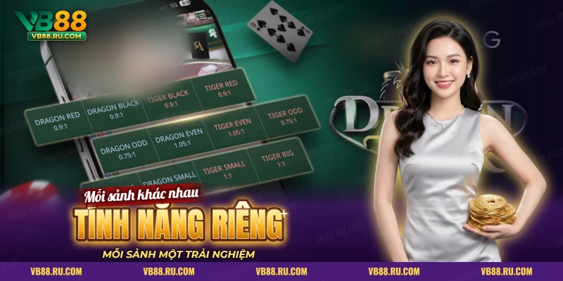 Bảng cược phụ Rồng Hổ trên điện thoại cho tính năng riêng của mỗi hãng