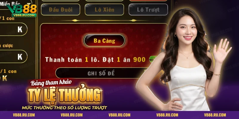 Bảng đặt cược lô đề có các tab lô xiên, lô trượt và dòng thanh toán